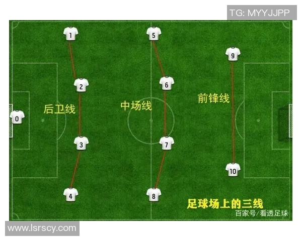 深入分析北京足球队反击战术的核心要素与实际应用效果