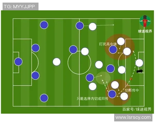 深圳羽毛球队防守体系解析与战术运用探讨
