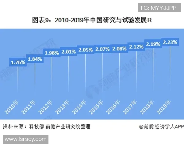BLG在世界大师赛中的速度表现分析与战术解读