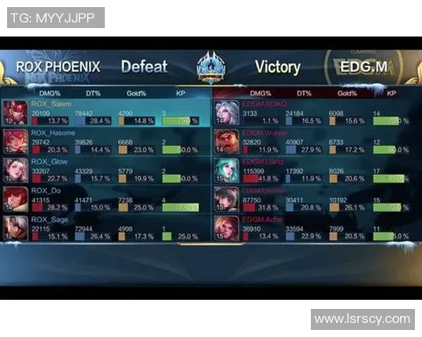 EDG在冠军杯中的心理素质分析与表现评估