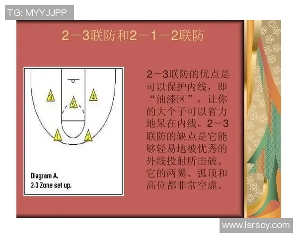 上海篮球队区域防守策略解析与战术深度剖析