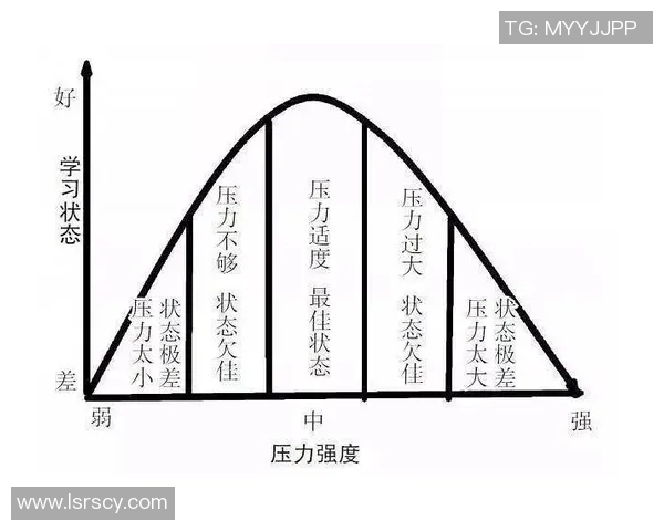 北京足球队心理素质分析：如何提升球员在比赛中的心理韧性与表现